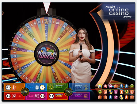Skywind Joker's Wheel im besten Live Dealer Casino spielen
